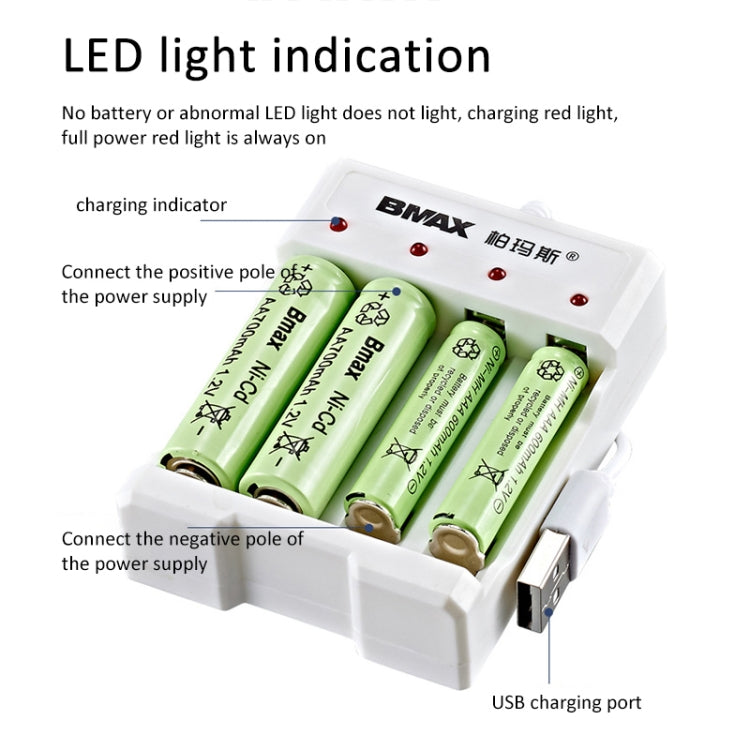 4 batterie BMAX B-04 AAA/AA 1,2 V Caricatore USB a 4 slot, 4 Slot USB(White)