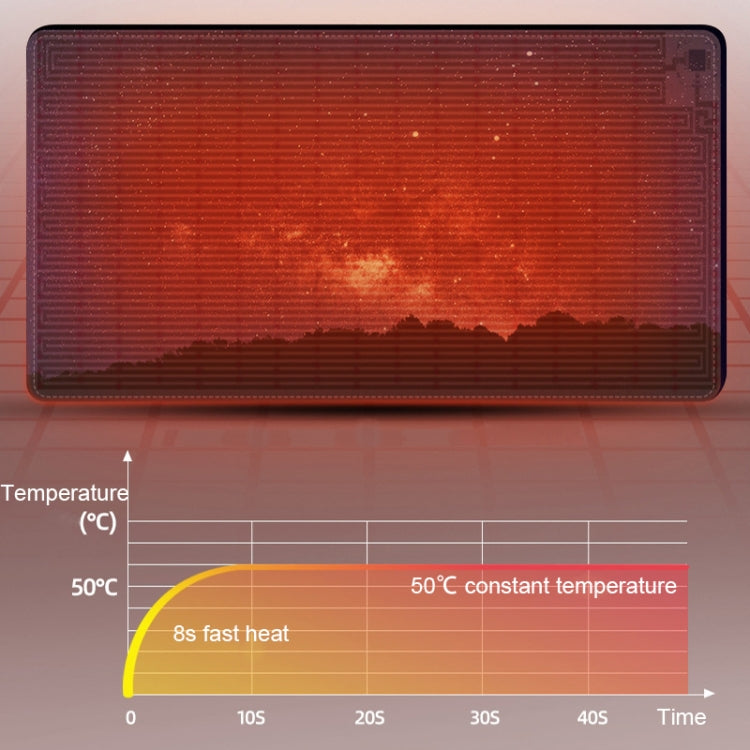 Intelligent Timing Riscaldamento Impermeabile Caldo Mouse Pad Spina CN, Dimensioni:, 60x36cm, 80x33cm