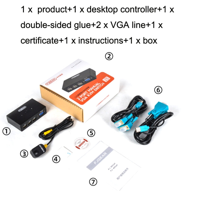 FJGEAR FJ-201UK Switcher KVM 2 in 1 con controller desktop con cavo, FJ-201UK