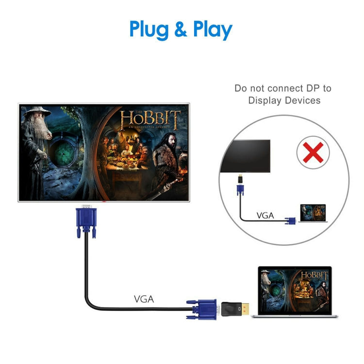 Convertitore HD adattatore DP a VGA D29