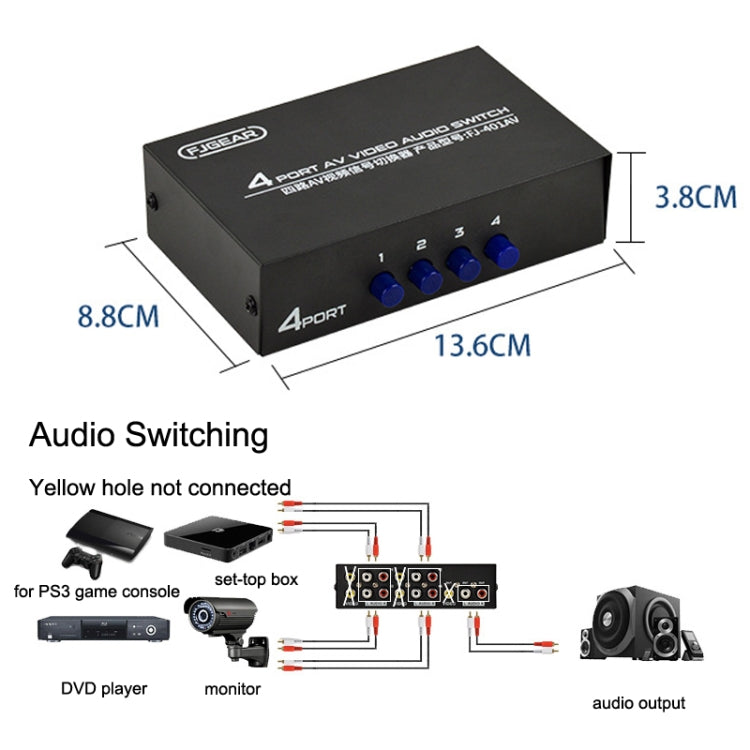 FJGEAR FJ-401AV Commutatore audio e video AV a 4 vie con interfaccia Lotus Head, FJ-401AV