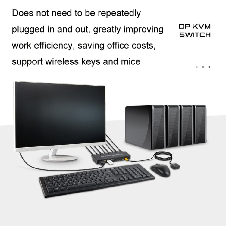 FJGEAR FJ-DK401 60HZ 4 porte DP+USB a KVM Switcher con controller desktop, FJ-DK401