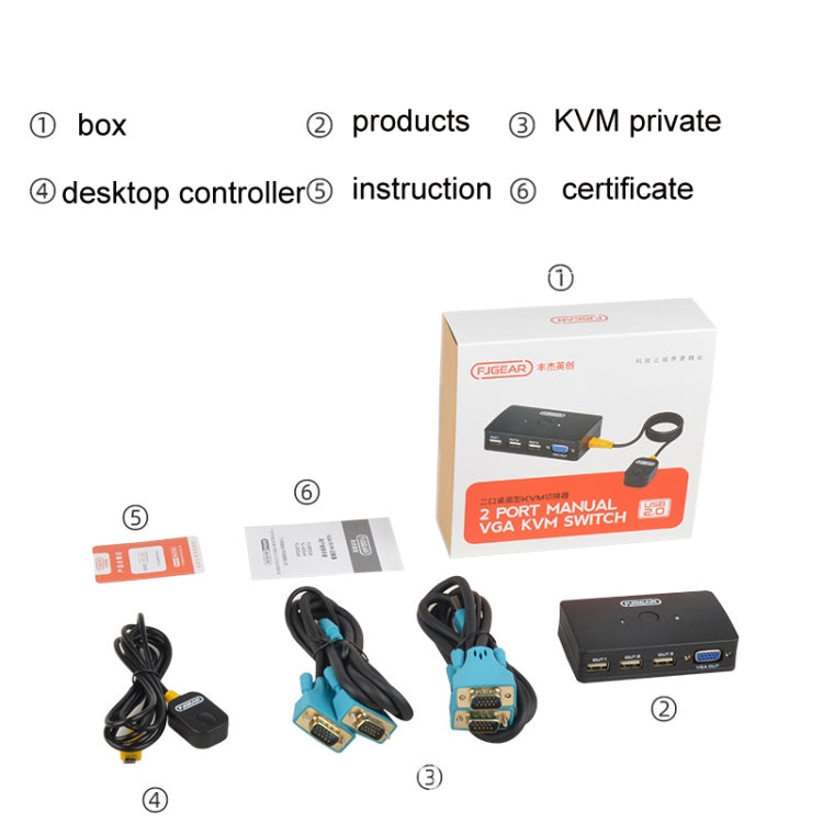 FJGEAR FJ-210UK 2 porte HD VGA a KVM Switcher con controller desktop, FJ-210UK