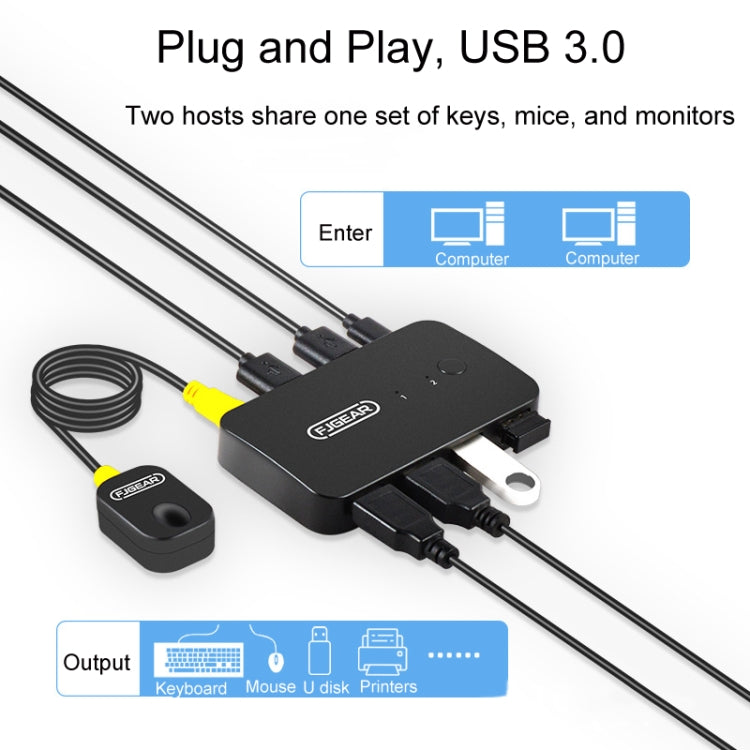 FJGEAR2 FJ-U302 3 In 2 Out Espansore switch condiviso USB condiviso con cavo controller desktop, FJ-U302