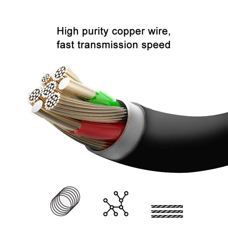 Per cavo audio adattatore YICHUANG per microfono Rode, 3.5mm To 8 Pin, 3.5mm To Type -C, 3.5mm TRS to TRS, 3.5mm TRS to TRRS