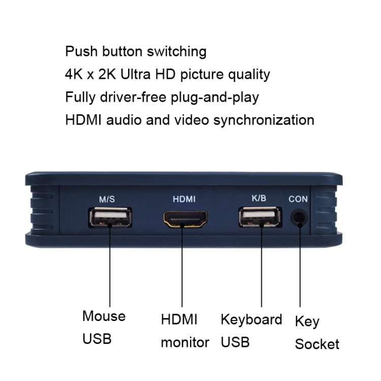 Switch KVM HDMI a 2 porte 2 ingressi 1 uscita BW-21UHB, BW-21UHB