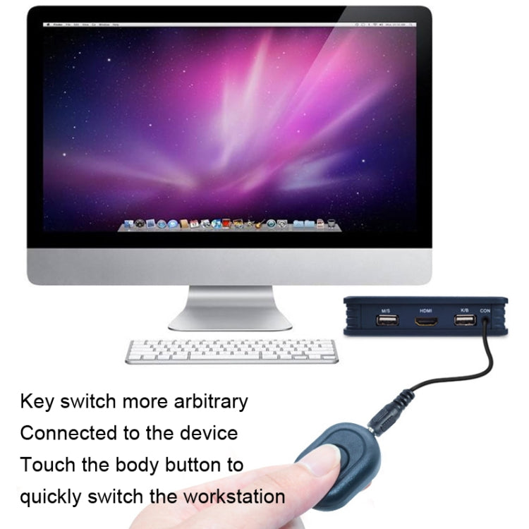 Switch KVM HDMI a 2 porte 2 ingressi 1 uscita BW-21UHB, BW-21UHB