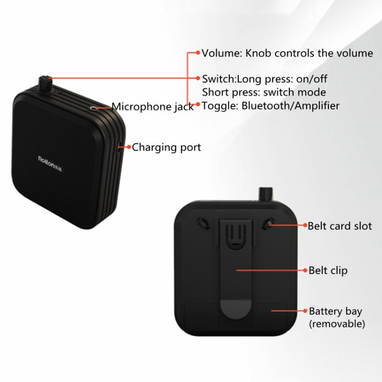Rolton K600 7.4V Bluetooth Audio Altoparlante Megafono Amplificatore Vocale Senza Trasmettitore, Without Transmitter