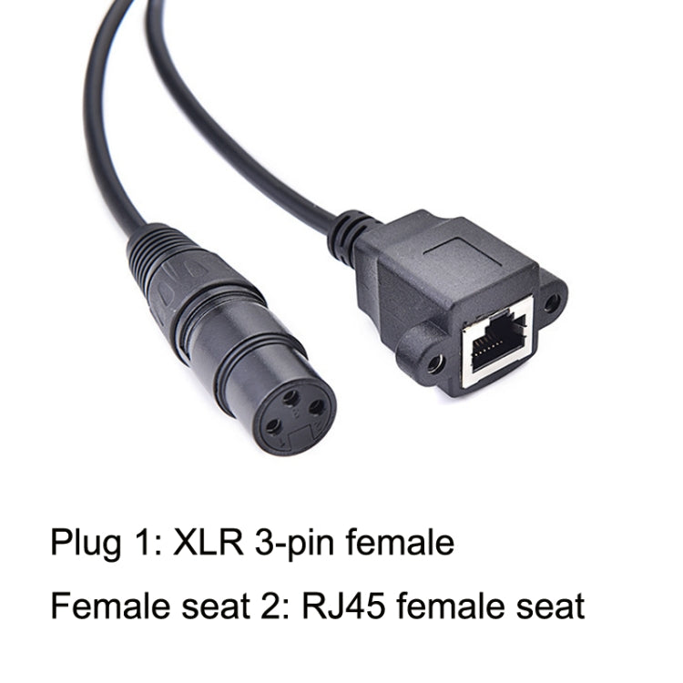 2pcs XLR 3 pin femmina a cavo convertitore adattatore connettore di rete femmina RJ45, 30cm