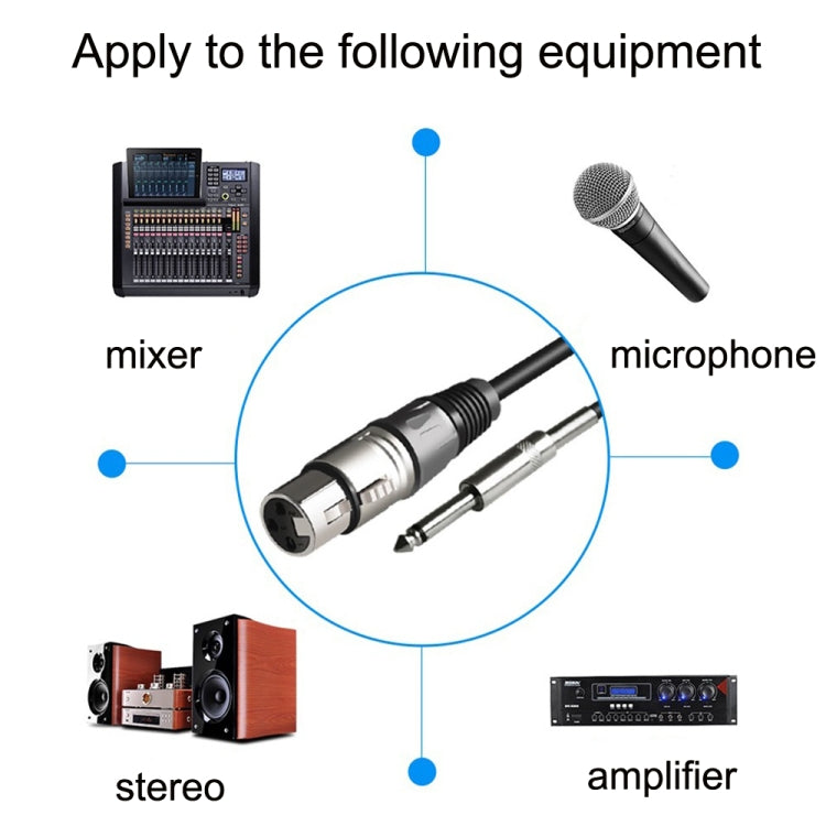6,35 mm Caron femmina a XLR 2 pin bilanciato linea mixer cavo audio microfono, 0.5m, 1m, 1.5m, 2m, 3m, 5m, 10m, 15m, 20m, 30m