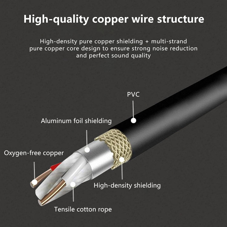 Cavo di bilanciamento audio Canon da 2RCA a 2XLR, 0.5m, 1m, 1.5m, 3m