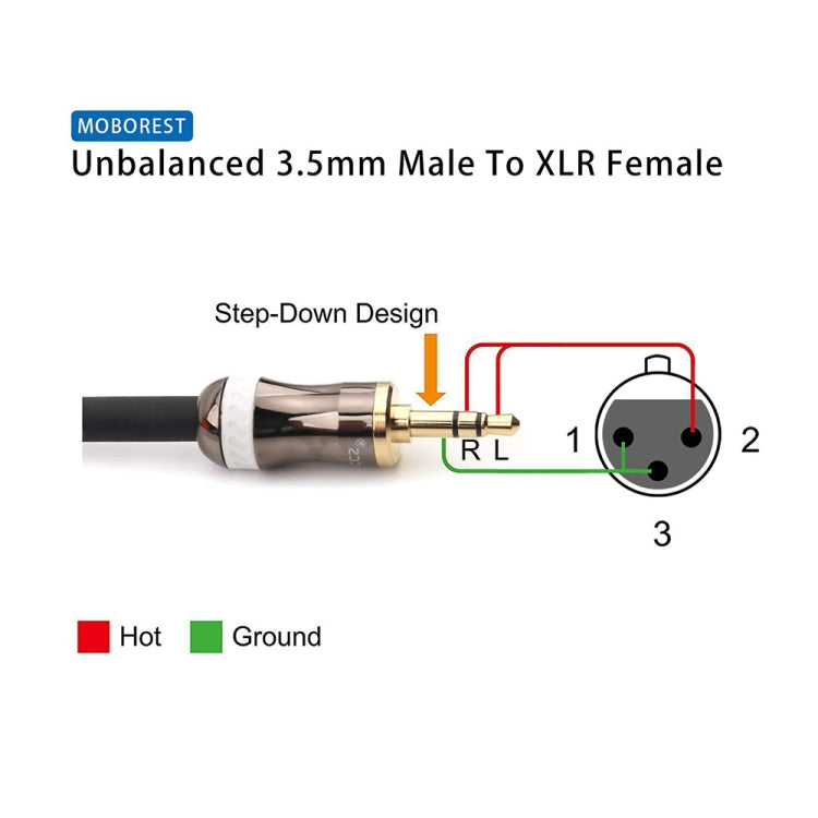 Cavo audio per microfono con scheda audio femmina da 3,5 mm a Caron, lunghezza:, 0.5m, 1m, 1.5m, 2m, 3m, 5m, 10m, 15m