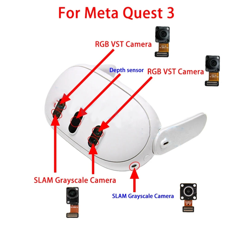 Per Meta Quest 3 RGB VST Color Camera (sinistra o destra) parti di riparazione usate, RGB VST Color Camera