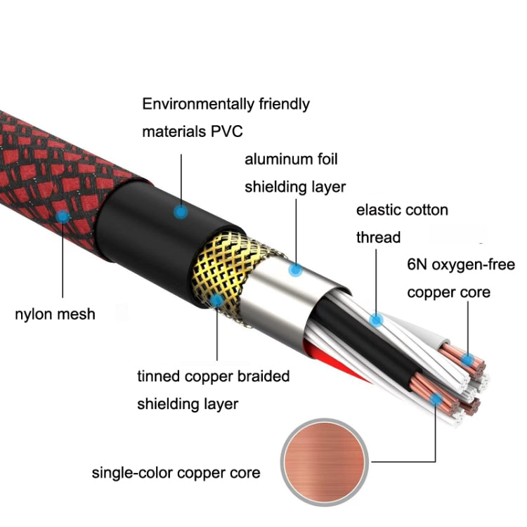 LHD010 Caron maschio a femmina XLR doppia scheda cavo audio cavo per microfono, 0.3m, 0.5m, 1m, 1.8m, 2m, 3m, 5m, 8m, 10m, 12m, 15m, 20m, 25m, 30m, 40m, 50m, 60m