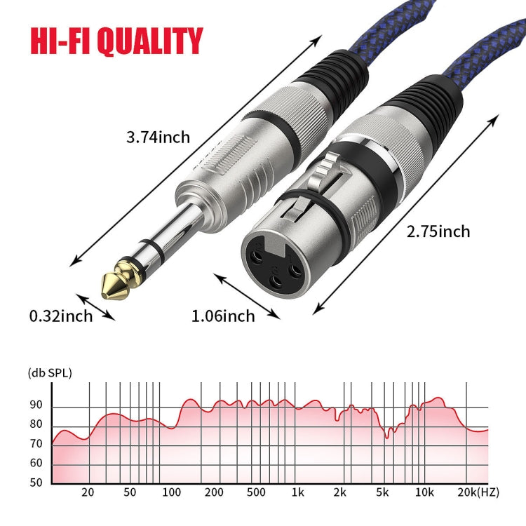Cavo di bilanciamento XLR per microfono TRS da 6,35 mm maschio a rete blu e nero, 0.5m, 1m, 1.8m, 3m, 5m, 8m, 10m, 12m, 15m, 20m, 25m, 30m