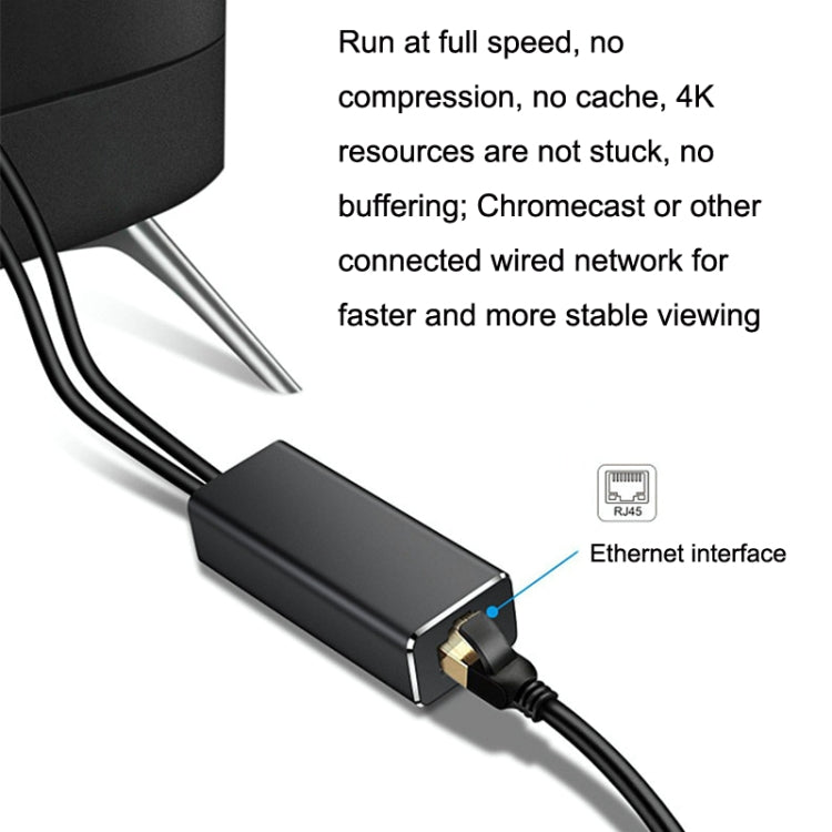 Adattatore Ethernet da RJ45 Micro USB a 100M Guarda video fisso, Micro USB