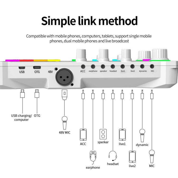 Registrazione dello studio della scheda audio Bluetooth X10 con interfaccia porta OTG XLR 48V, X10