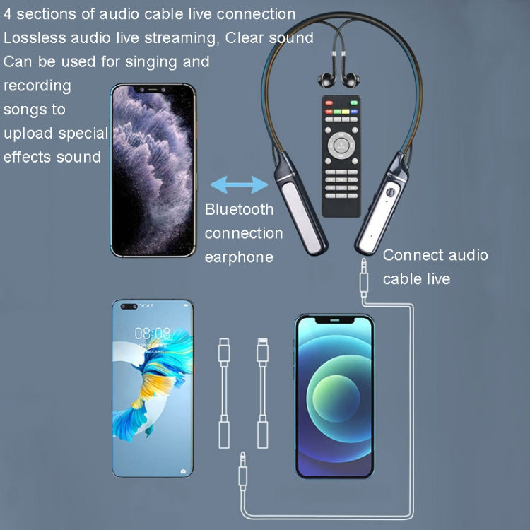 SN-537K 5.3 Bluetooth Live Auricolari Scheda audio integrata Ricevitore wireless Auricolari sportivi