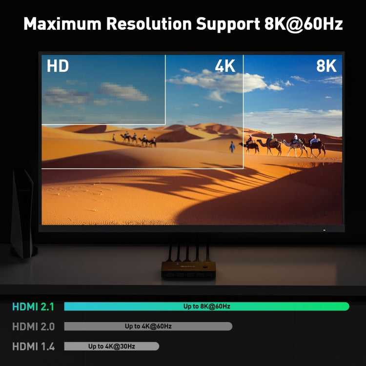 KC-KVM8201 USB3.0 Switch U Disk Printer Due computer per condividere switch KVM HDMI 8K, KC-KVM8201