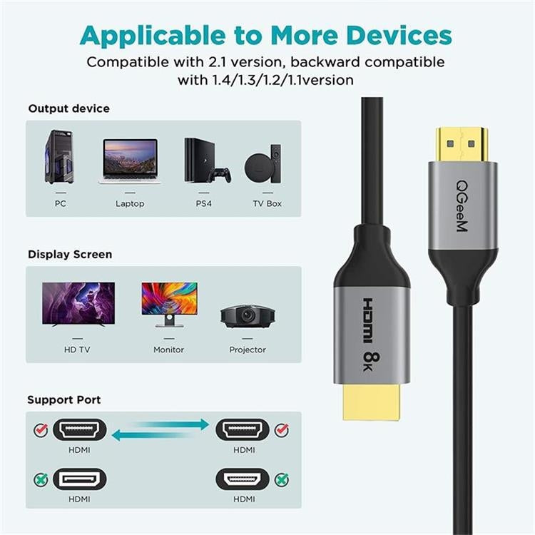 QGeeM QG-AV17 Cavo di connessione da HDMI a HDMI Supporto 8K e 60Hz, 1m Length, 1.8m Length, 3m Length, 4.5m Length