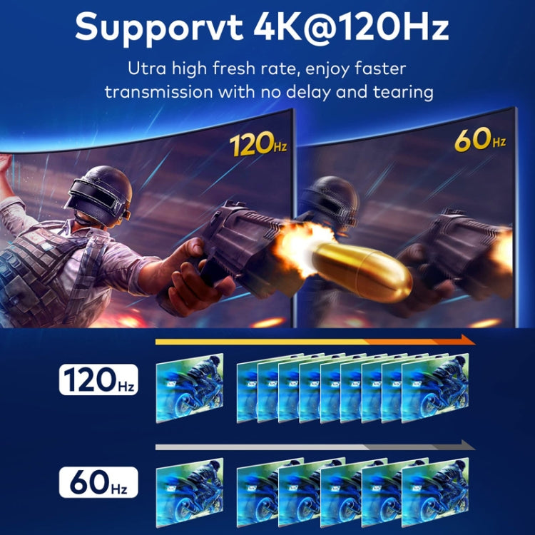 llano LCTS502G 2 In 1 Out Conversione a 2 vie Commutatore HDMI Versione 2.1 Video 8K Ultra HD, 2 In 1 Out 2-Way Conversion