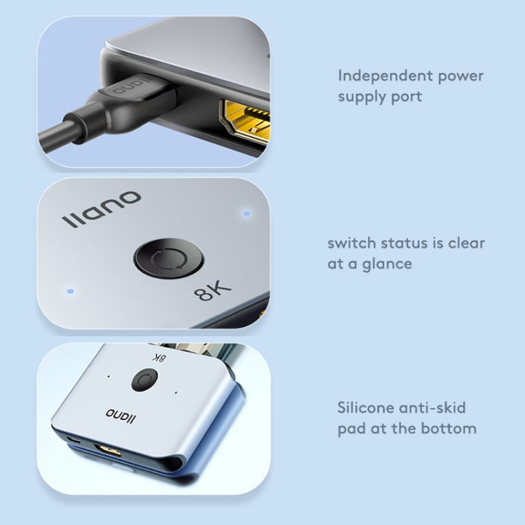 llano LCTS502G 2 In 1 Out Conversione a 2 vie Commutatore HDMI Versione 2.1 Video 8K Ultra HD, 2 In 1 Out 2-Way Conversion