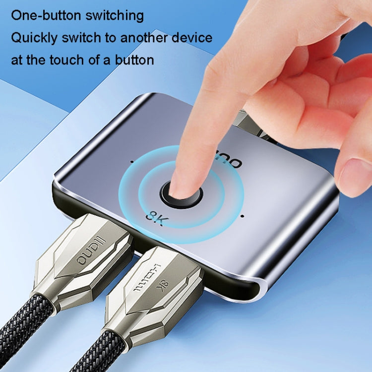 llano LCTS502G 2 In 1 Out Conversione a 2 vie Commutatore HDMI Versione 2.1 Video 8K Ultra HD, 2 In 1 Out 2-Way Conversion