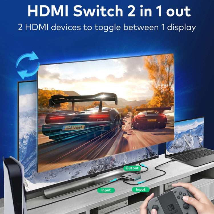 llano LCTS502G Convertitore HDMI 2 In 1 Out Versione 2.1 Video Ultra HD 8K, 2 In 1 Out