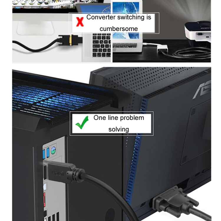 JINGHUA Cavo di trasferimento da HDMI a DVI Scheda grafica Monitor per computer Cavo HD, 1m, 1.5m, 2m