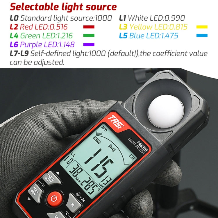 Illuminating Meter Bright Test Instrument Luminosità Misuratore di luce, TA631A, TA631B