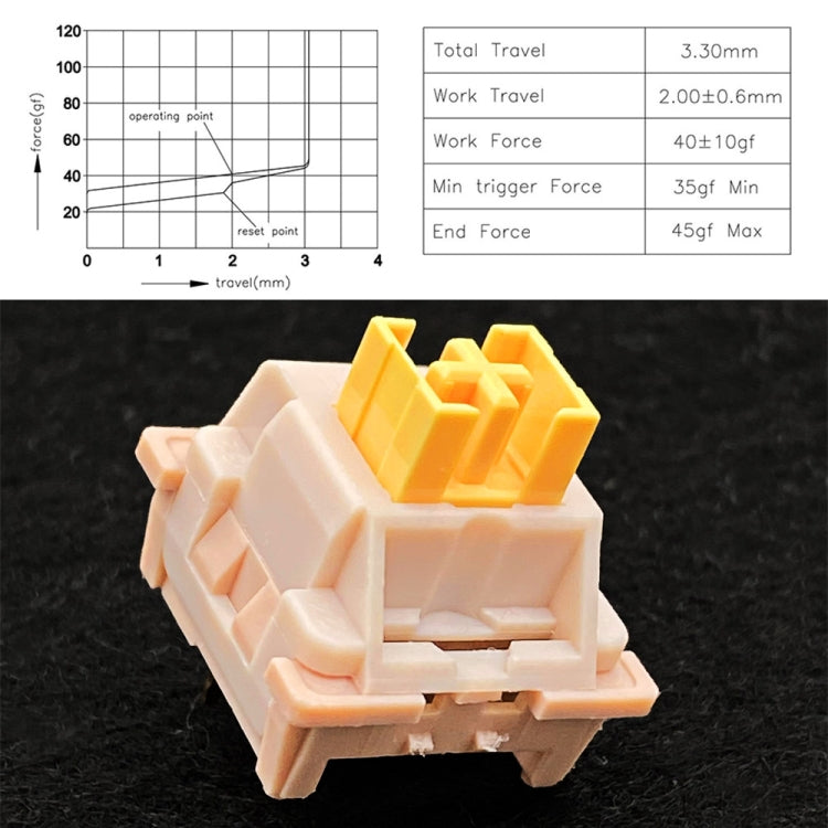 Albero a 3 pin per tastiera meccanica hot swap personalizzata da 40 pezzi, 40pcs Peach Linear Mute Shaft, 40pcs Paragraph Mute Shaft, 40pcs Marine Silent Shaft, 40pcs Crystal Dust Shaft, 40pcs Panda Paragraphs Shaft, 40pcs Silver Shaft