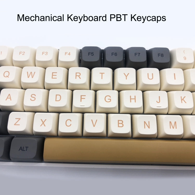 Tasti PBT per tastiera meccanica a sublimazione, Micromio 125 Keys, Matcha 124 Keys, Bee Milk 140 Keys, Plastic 128 Keys, Planet 126 Keys, Revelation 125 Keys, Fandai 126 Keys, Bubble 127 Keys