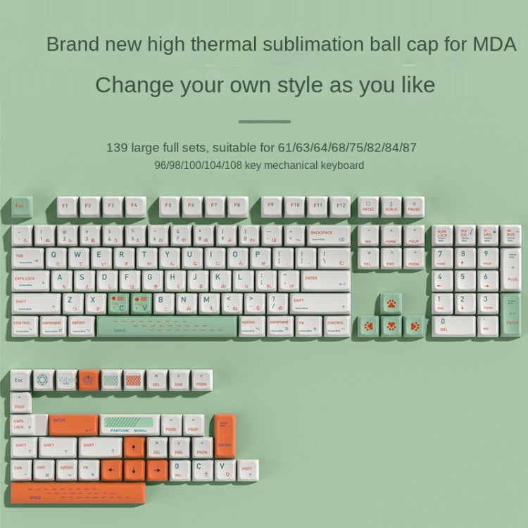 Kit tastiera meccanica personalizzata hot-plug RGB a 3 modalità wireless Bluetooth a 82 tasti + copritastiera, Kit + Keycap(White), Kit + Keycap(Black)