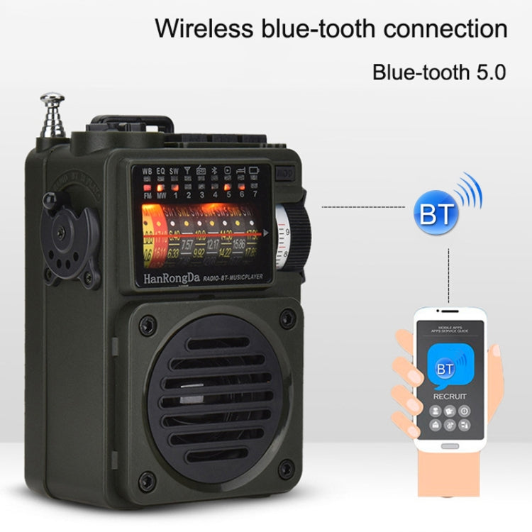 HanRongda HRD-700 Full Band Bluetooth MP3 Play Radio Station Memory Tuning meccanico Radio, HRD-700