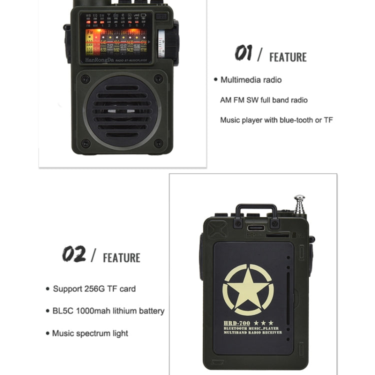 HanRongda HRD-700 Full Band Bluetooth MP3 Play Radio Station Memory Tuning meccanico Radio, HRD-700