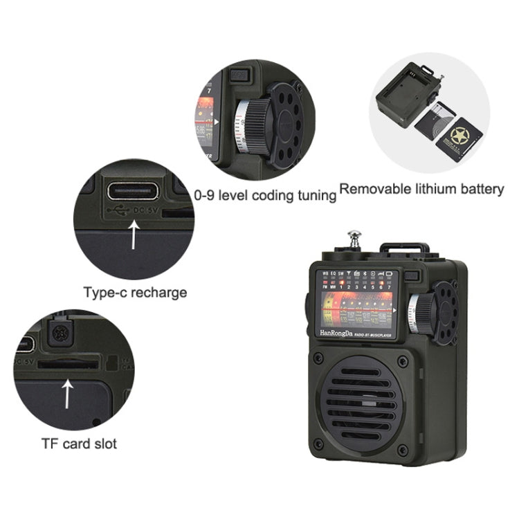 HanRongda HRD-700 Full Band Bluetooth MP3 Play Radio Station Memory Tuning meccanico Radio, HRD-700
