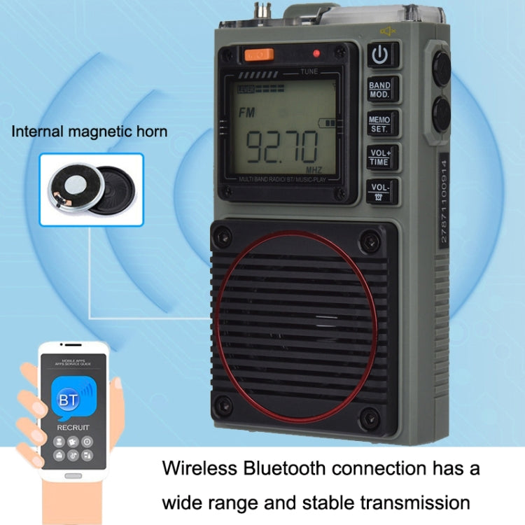 HanRongda HRD-787 Scheda Bluetooth portatile a banda intera ad alte prestazioni Radio di illuminazione a LED di avviso SOS, HRD-787