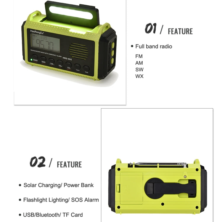 HanRongda HRD-905 Ricarica solare Illuminazione a LED Generazione Prevenzione dei disastri Emergenza Radio a banda intera, HRD-905 Army Green, HRD-905 Yellow Green