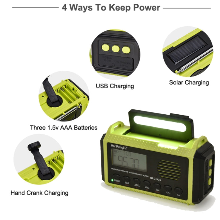 HanRongda HRD-905 Ricarica solare Illuminazione a LED Generazione Prevenzione dei disastri Emergenza Radio a banda intera, HRD-905 Army Green, HRD-905 Yellow Green