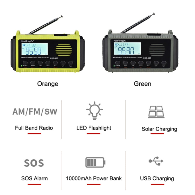 HanRongda HRD-905 Ricarica solare Illuminazione a LED Generazione Prevenzione dei disastri Emergenza Radio a banda intera, HRD-905 Army Green, HRD-905 Yellow Green
