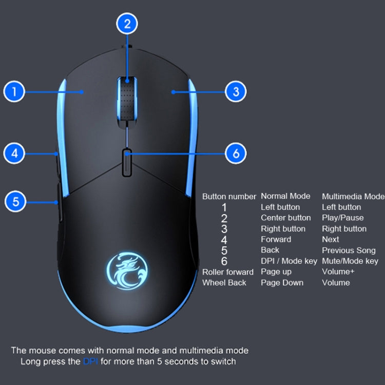 IMICE T30 Wired E-Sport Gaming Mouse Mouse 6D programmabile colorato luminoso LED, T30