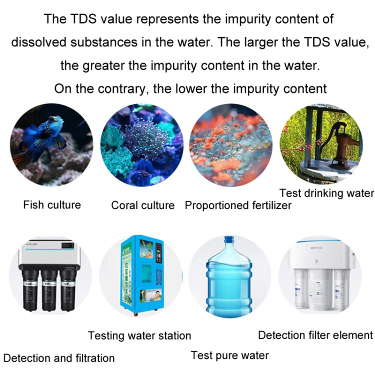 Penna per test della qualità dell'acqua TDS Rilevatore di acqua potabile ad alta precisione, TDS Water Test Pen
