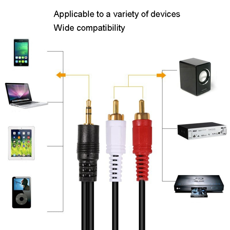 Cavo audio AV 1 in 2 per altoparlanti da 1,5 m in rame pieno da 3,5 mm a doppio Lotus
