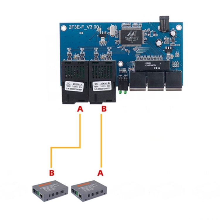 Ricetrasmettitore in fibra 100 Mbps AB-PCBA con 2 porte in fibra + 3 porte Ethernet, 2 Fiber Port+3 Ethernet Port AB-PCBA