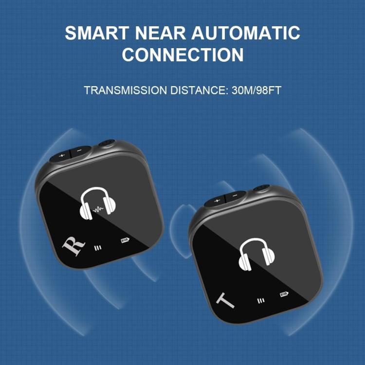 5.8G Wireless In Ear Monitor System Dual-Earphone Monitoring, One To Eight, Single Transmitter