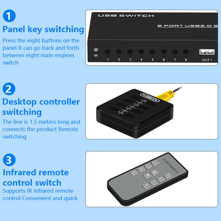 FJGEAR FJ-U804 Estensore per switch di condivisione USB 2.0 8 ingressi 4 uscite, FJ-U804