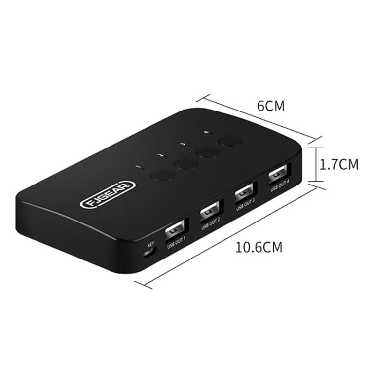 FJGEAR FJ-U404 Switcher di condivisione USB 2.0 4 ingressi 4 uscite con controller, J-U404
