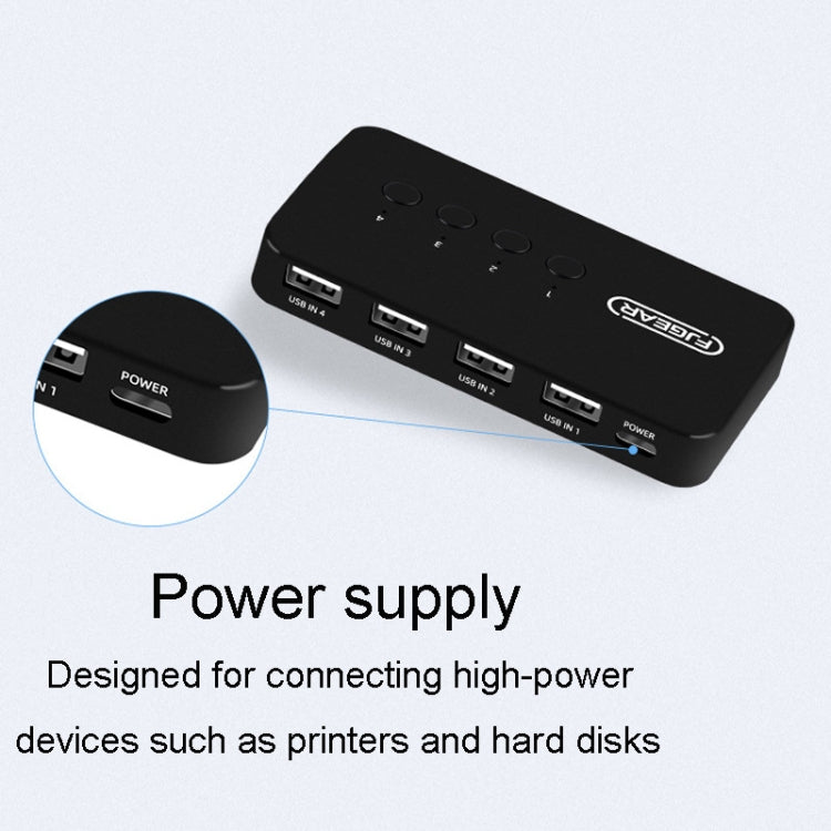 FJGEAR FJ-U404 Switcher di condivisione USB 2.0 4 ingressi 4 uscite con controller, J-U404