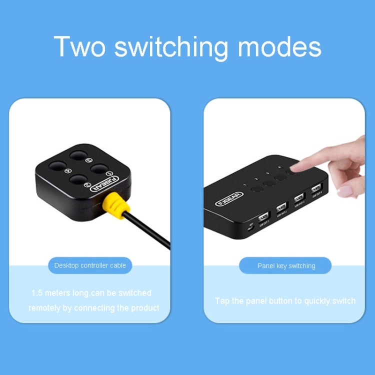 FJGEAR FJ-U404 Switcher di condivisione USB 2.0 4 ingressi 4 uscite con controller, J-U404