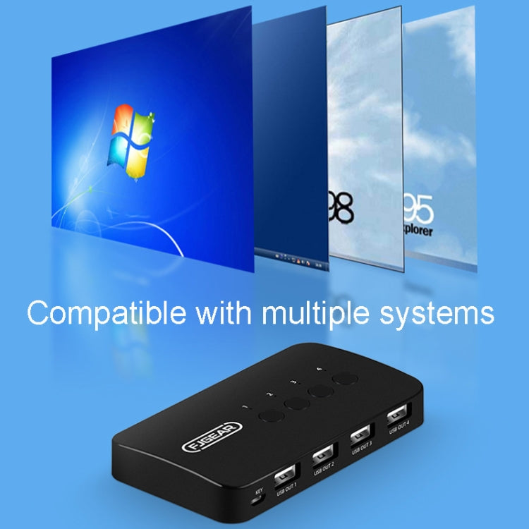 FJGEAR FJ-U404 Switcher di condivisione USB 2.0 4 ingressi 4 uscite con controller, J-U404